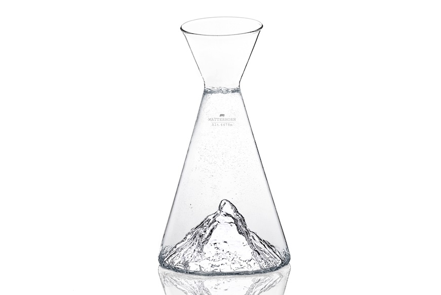 Pitcher Topographic Matterhorn Alaskan Maker
