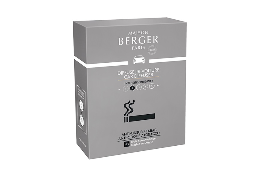 Berger refill top